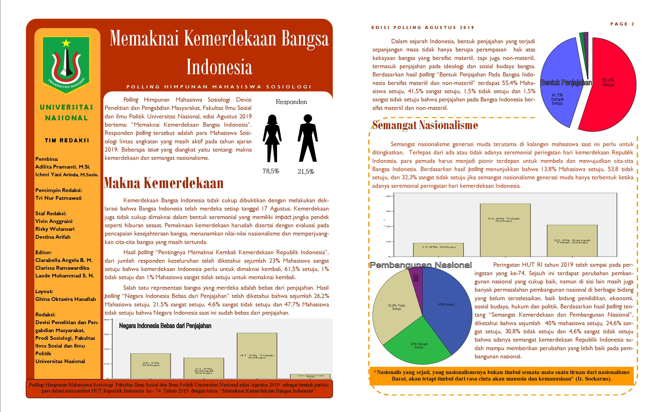 Read more about the article “Memaknai Kemerdekaan Bangsa Indonesia”