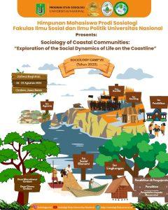 Read more about the article Sociology Camp VII Tahun 2025